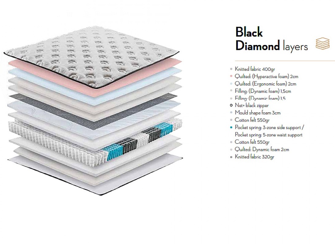 Black Diamond 2R 1100x1100 1
